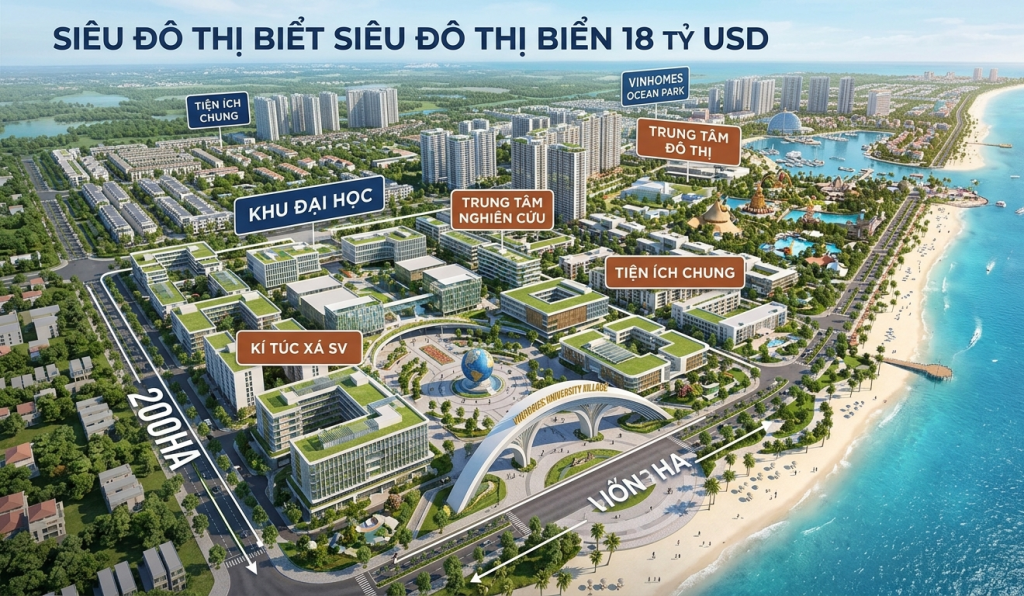 Vinhomes xây “Làng Đại học” 200ha tại siêu đô thị biển 18 tỷ USD